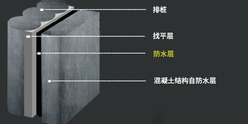 TPO防水卷材厂家