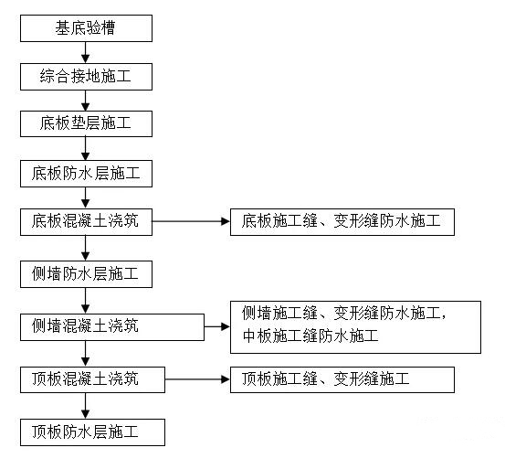 QQ截图20200114092759.jpg