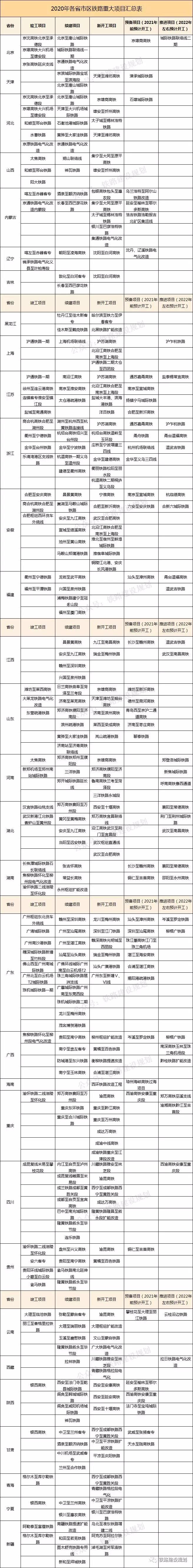 防水材料厂家