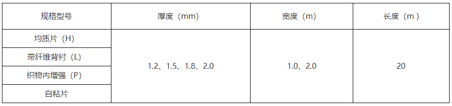 热塑性聚烯烃防水卷材