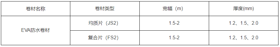 耐寒地带防水