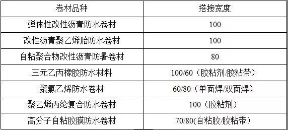 通用型防水浆料