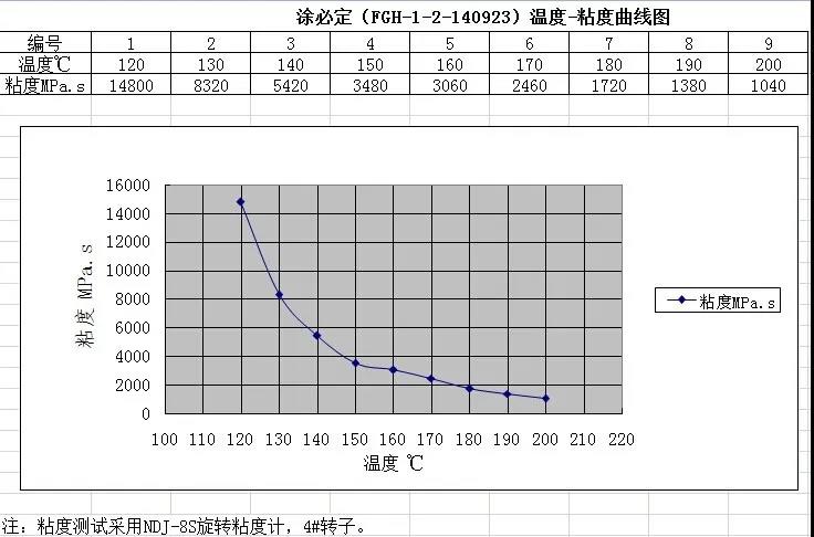 PVC防水卷材厂家