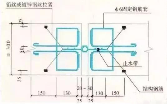 防水施工 防水施工